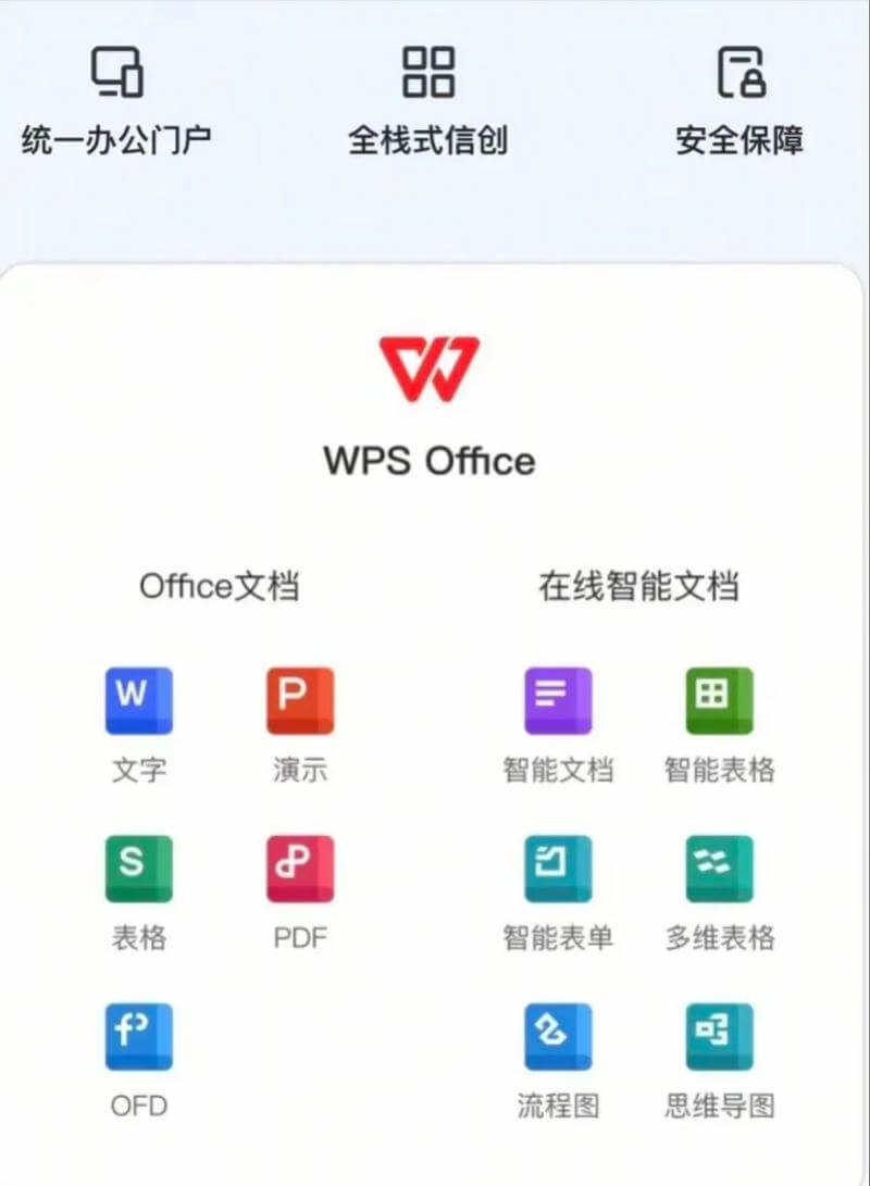 文稿写作